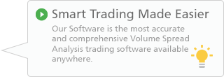 Trade Catalyst Smart Volume Spread Analysis Suite